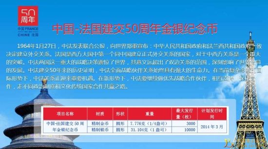 中国探月首次落月成功金银纪念币
