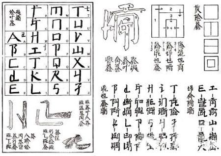 徐冰的天书
