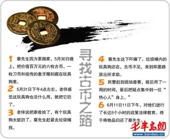女子扔掉藏百万元古币玩具狗