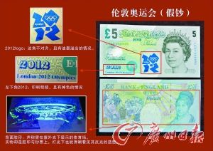 疑似伦敦奥运会假钞