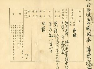 柏林中国美术展览会原始手稿。