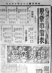 民国老报纸