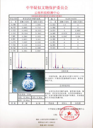 科检报告。
