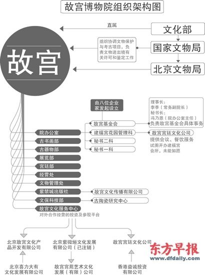 张泽红 制图