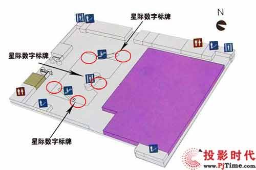 图1：星际数字标牌点位