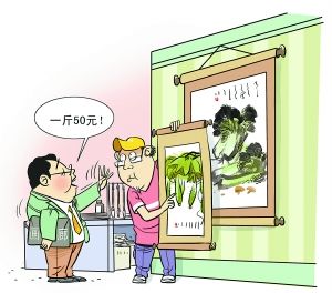 画廊与画家的困局。