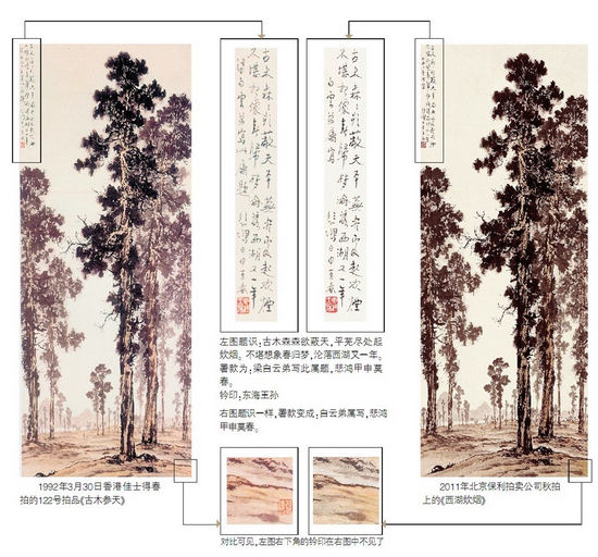 学生作品成了老师徐悲鸿的画？