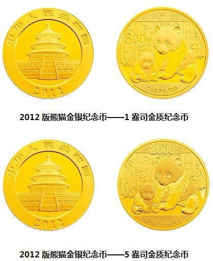 金银币