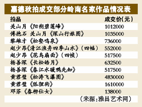 图片资料