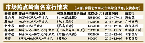 图片资料