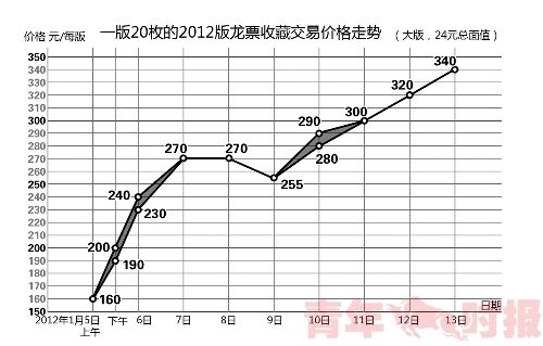 图片资料