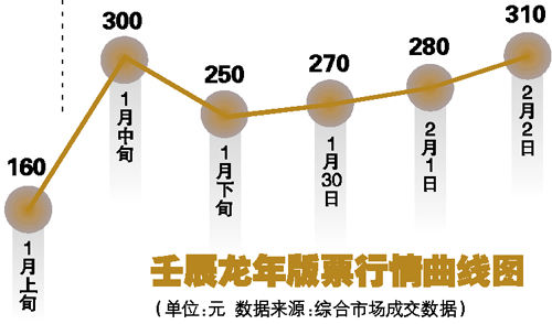 图片资料