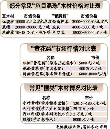 图片资料