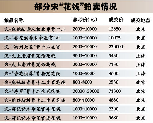 图片资料