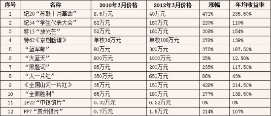 图片资料