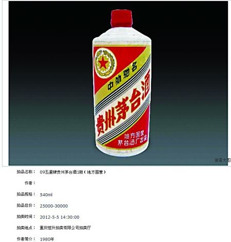 5万元拍下的1980年出厂的五星茅台
