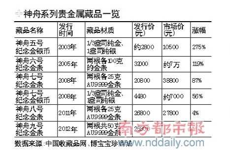 图片资料