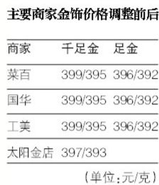图片资料