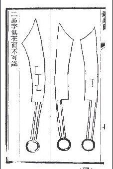 中国古代货币尖首刀上疑似为“钱”的“韩字”