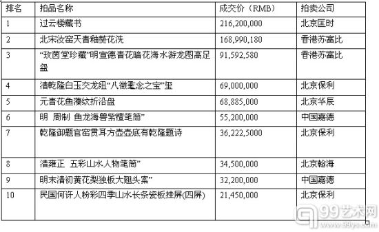 图片资料